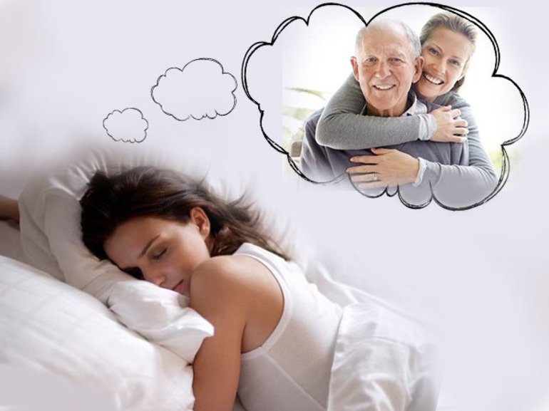 Значение сна про родителей
