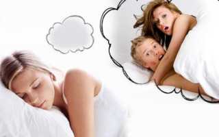 К чему снится муж с другой женщиной в постели